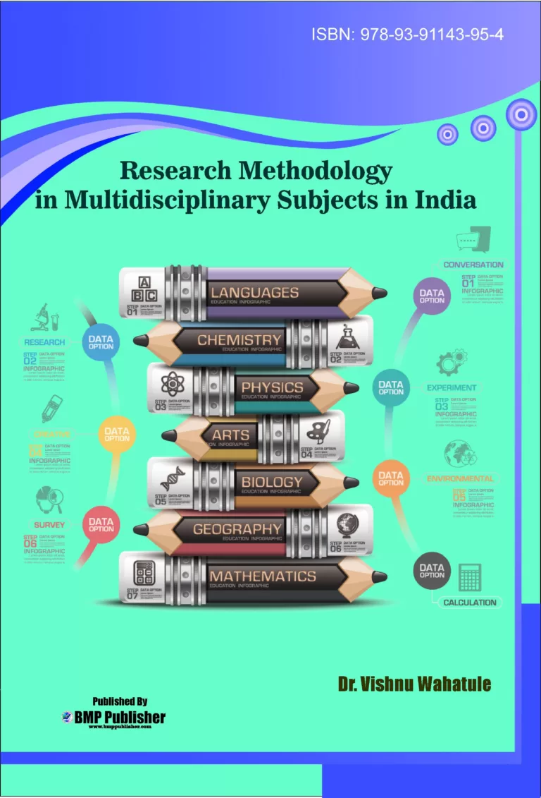 Research Methodology in Multidisciplinary Subjects in India 2023